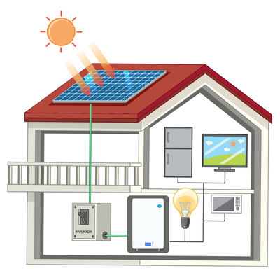 51.2V 5.12Kwh 10.24Kwh 100Ah 200Ah Almacenamiento de energía Batería Lifepo4 para el sistema solar doméstico