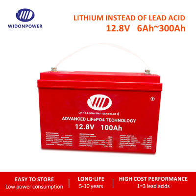 12.8V 6AH-300AH batería de litio La solución definitiva para el hogar de autocaravana y el coche