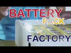 el departamento de investigación y desarrollo de baterías